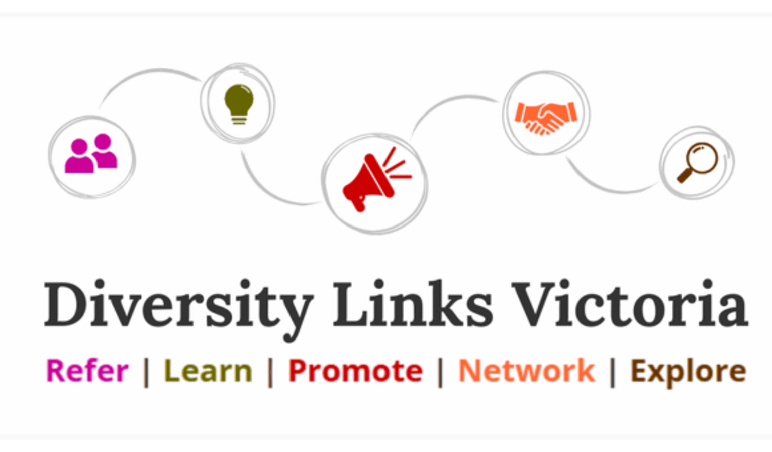 Diversity Links Victoria, a new directory of multicultural contacts